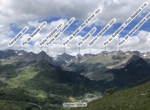 The peaks looking north from the summit - made with the excellent PeakFinder app
