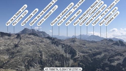 Plenty of summits in view from Garmo Negro