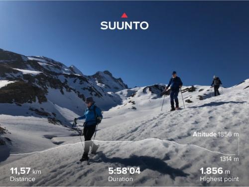 snow shoeing guided holiday